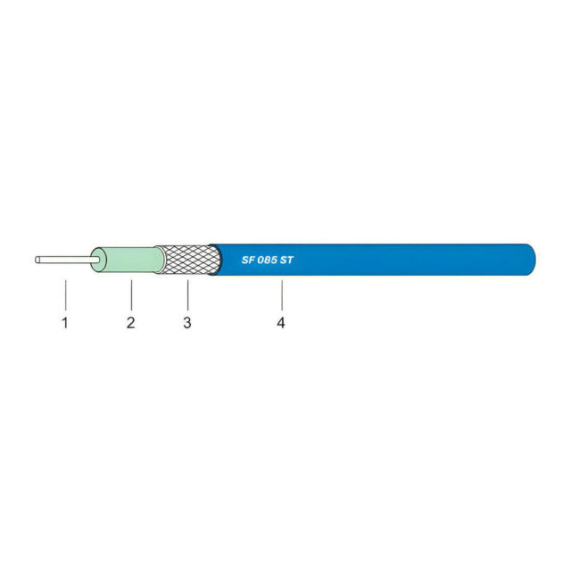 Коаксиальный кабель Radiolab SF-086 ST FEP Blue c волновым сопротивлением 50 ом