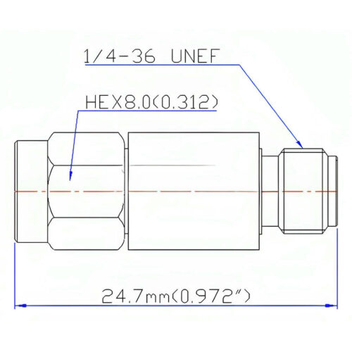 DC Блок S-912-1WQ