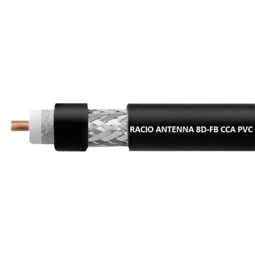 Racio Antenna 8D-FB CCA PVC