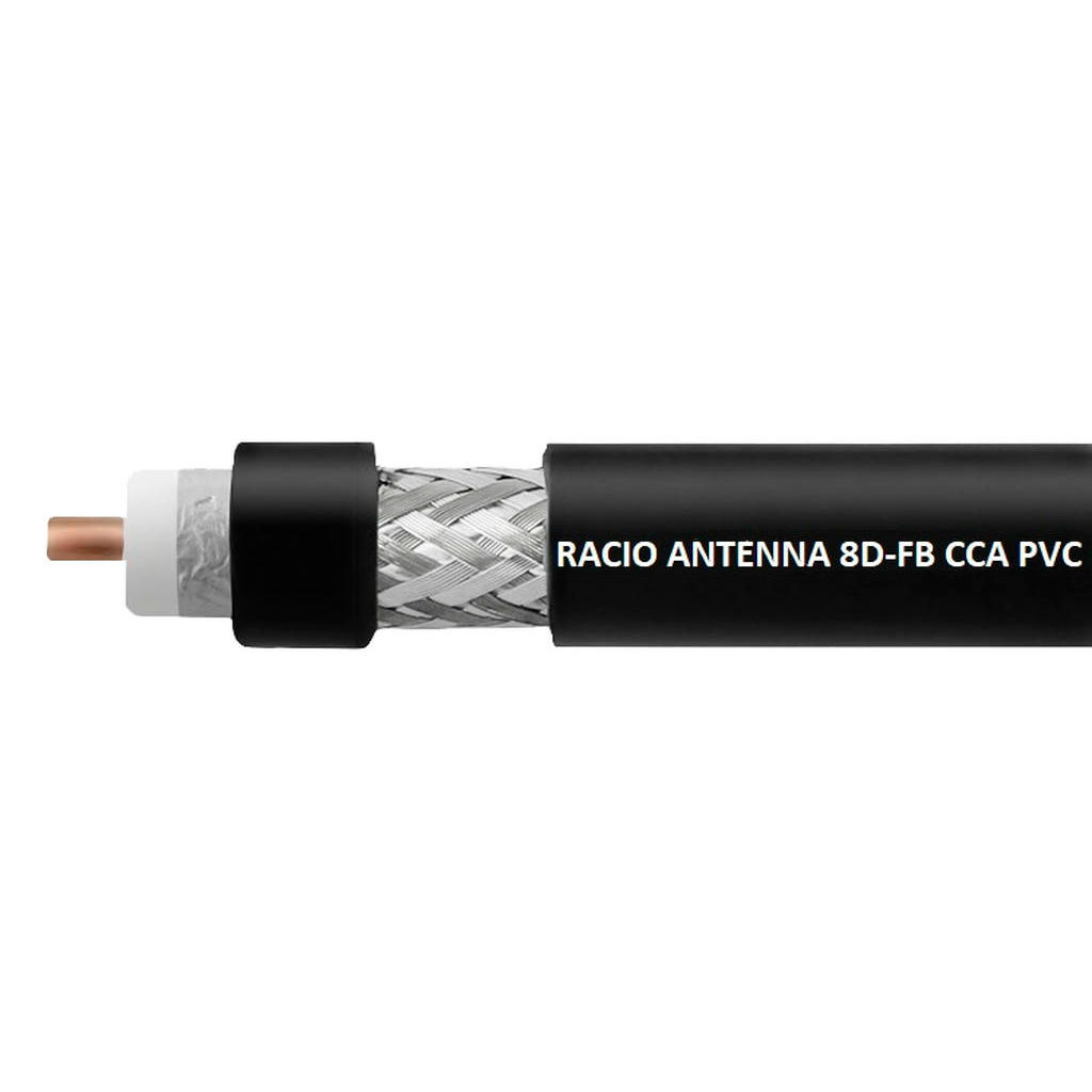 Racio Antenna 8D-FB CCA PVC