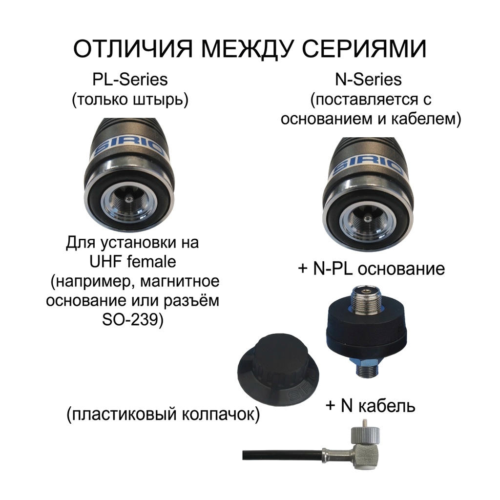 Sirio Hi-Power 4000 N — изображение 3
