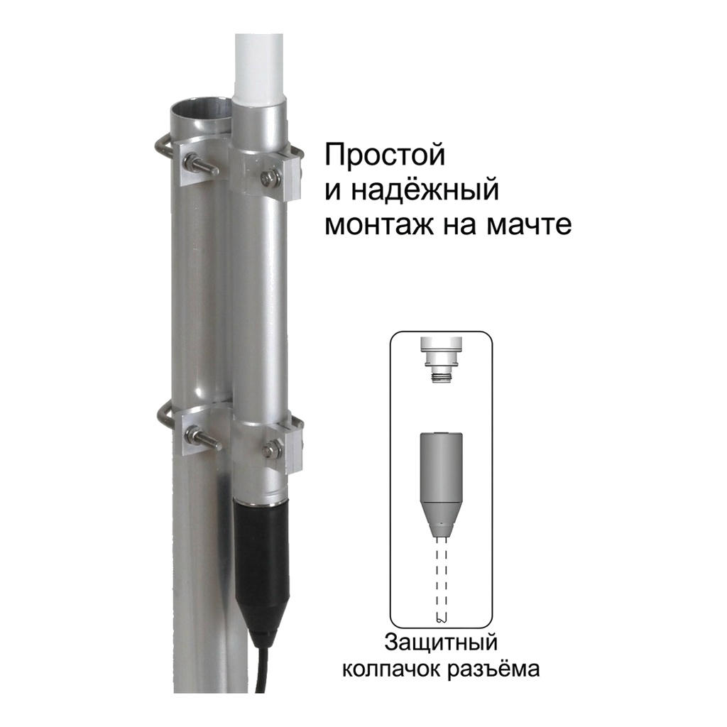 Sirio SPO-135-5 — изображение 2