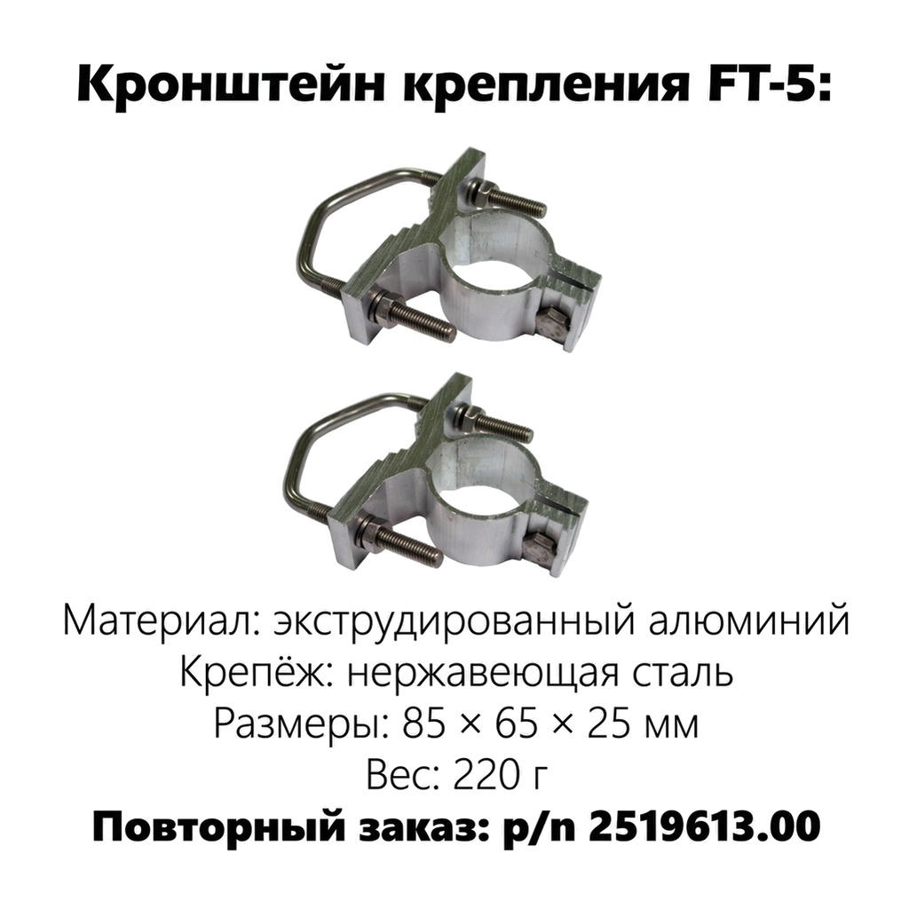 Sirio SPO-158-5 — изображение 3